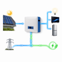 LiFePO4 25.6V Wall Mounted Battery Series - 3