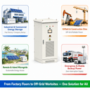 HAG2 All-in-One Solar System 125~500kVA - 3
